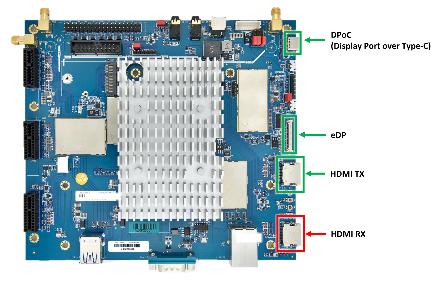 ../../../../_images/sw_rity_display_G1200-evk_display_interfaces_front.png