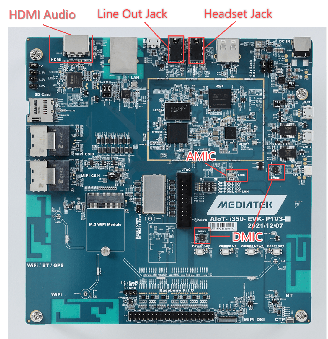 ../../../../_images/sw_rity_app-dev_audio_hardware.png